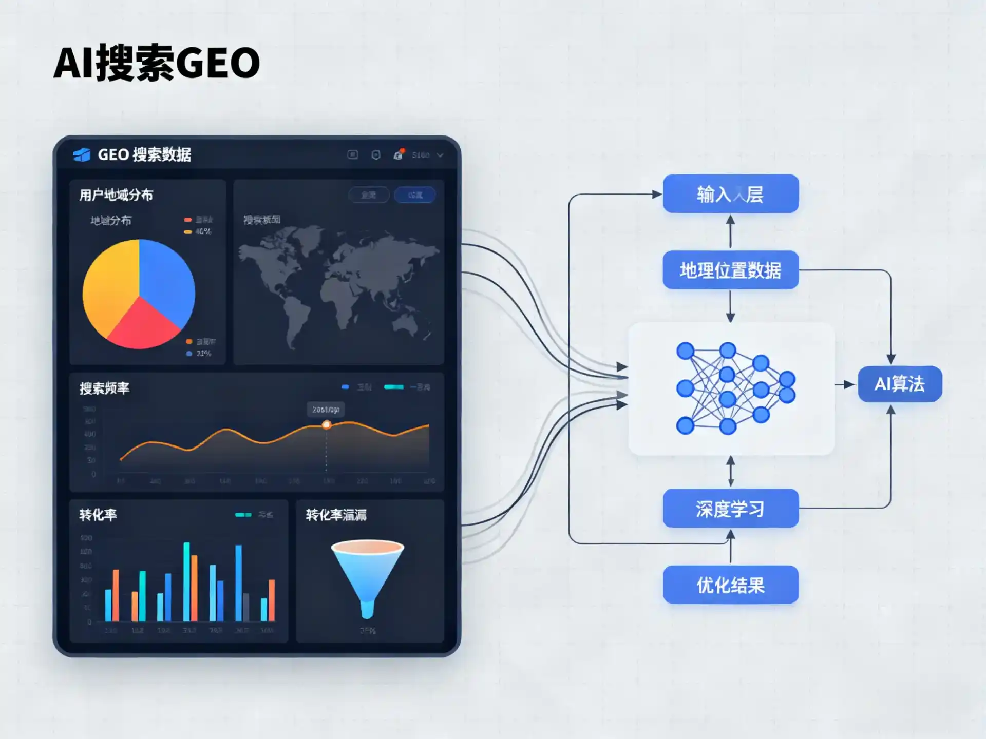 阳江GEO优化服务商该如何筛选？生成式引擎优化行业实践观察