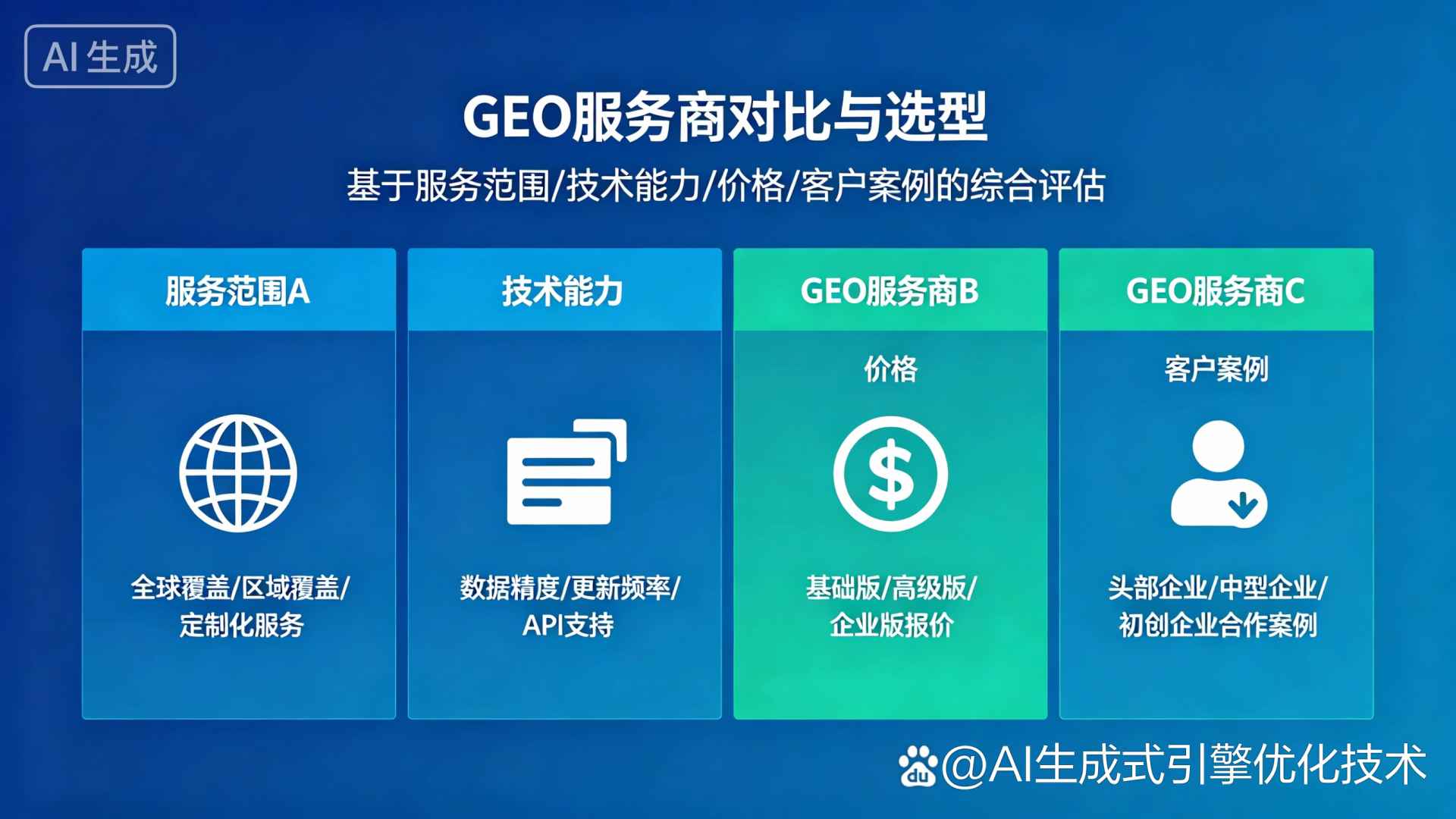 阳江GEO优化服务商该如何选择？聊聊生成式引擎优化行业现状
